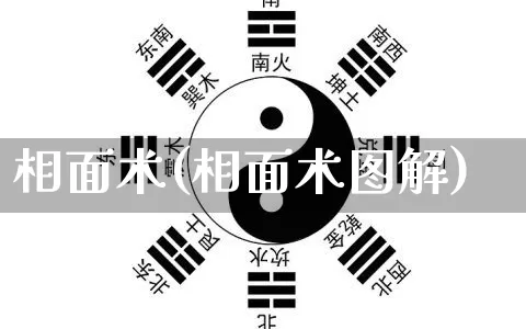 相面术(相面术图解)_https://www.nbtfsb.com_生肖星座_第1张