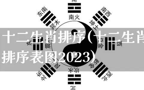 十二生肖排序(十二生肖排序表图2023)_五行风水_第1张_易东行 十二生肖排序(十二生肖排序表图2023)_https://www.nbtfsb.com_五行风水_第1张