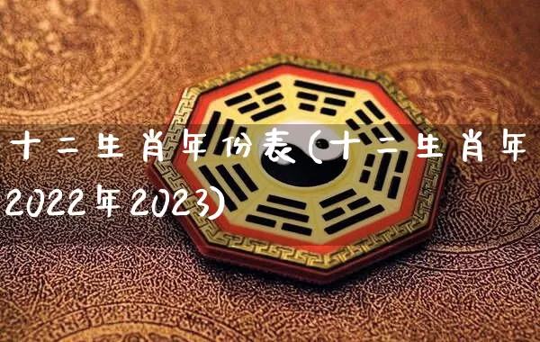 十二生肖年份表(十二生肖年份表2022年2023)_https://www.nbtfsb.com_生肖星座_第1张