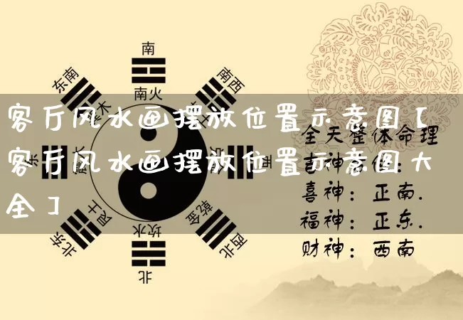 客厅风水画摆放位置示意图【客厅风水画摆放位置示意图大全】_https://www.nbtfsb.com_生肖星座_第1张